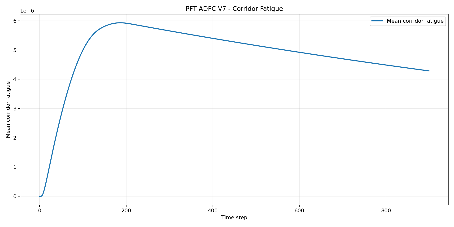 pft-stage-11-asset-002.png