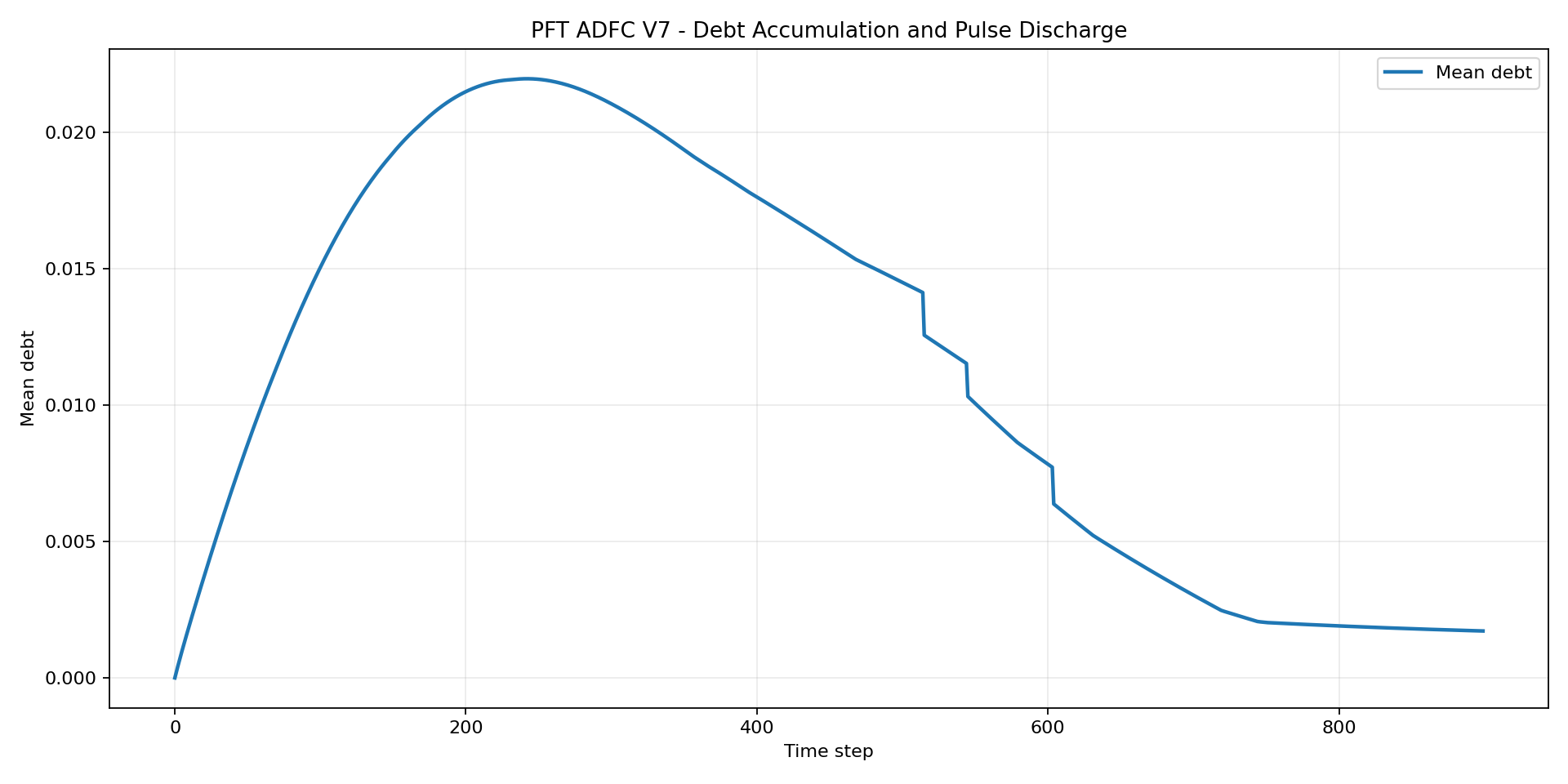 pft-stage-12-asset-005.png