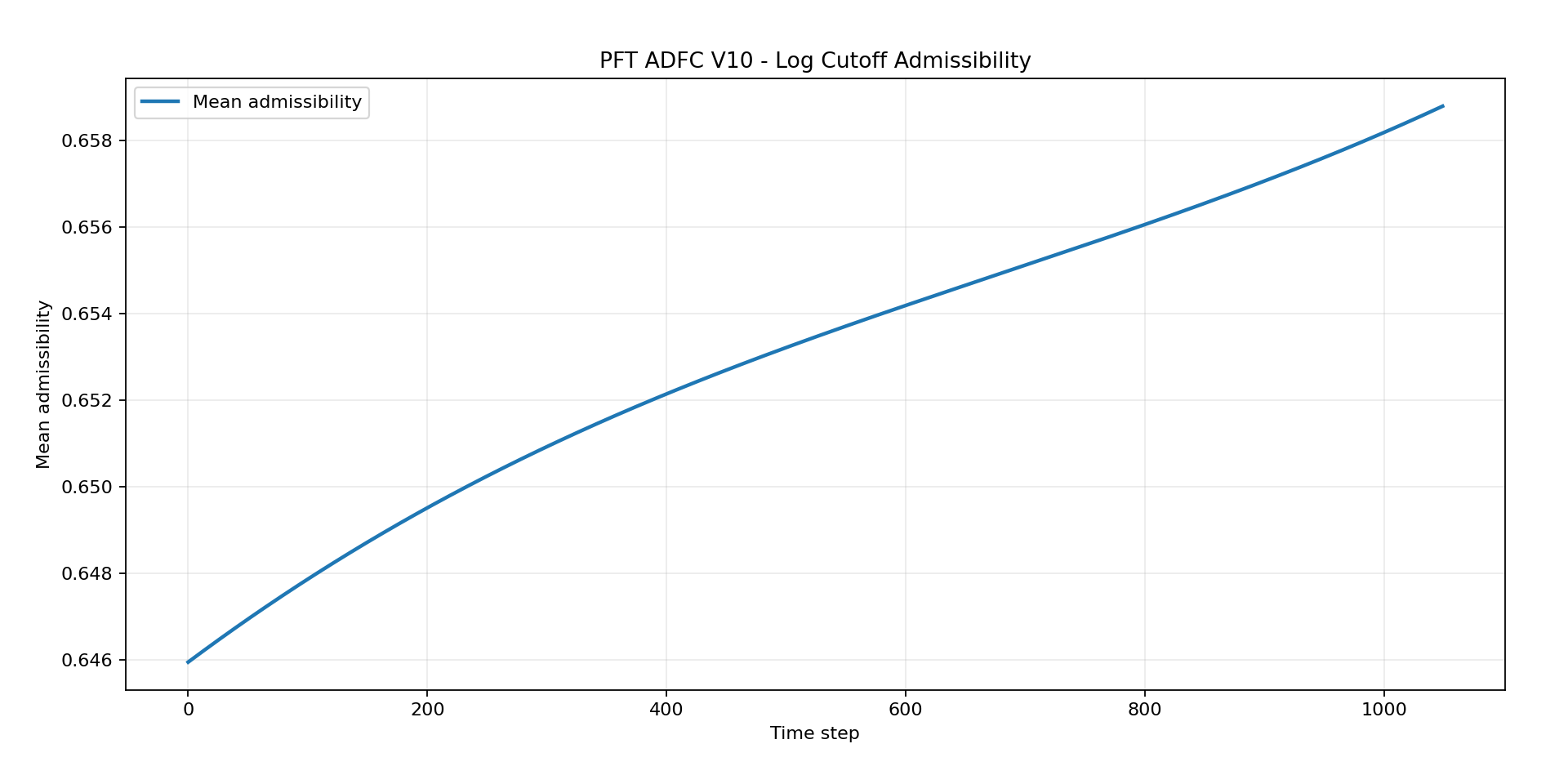 pft-stage-13-asset-001.png
