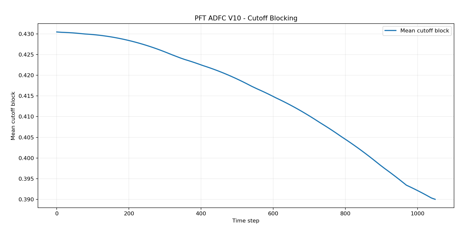 pft-stage-13-asset-004.png