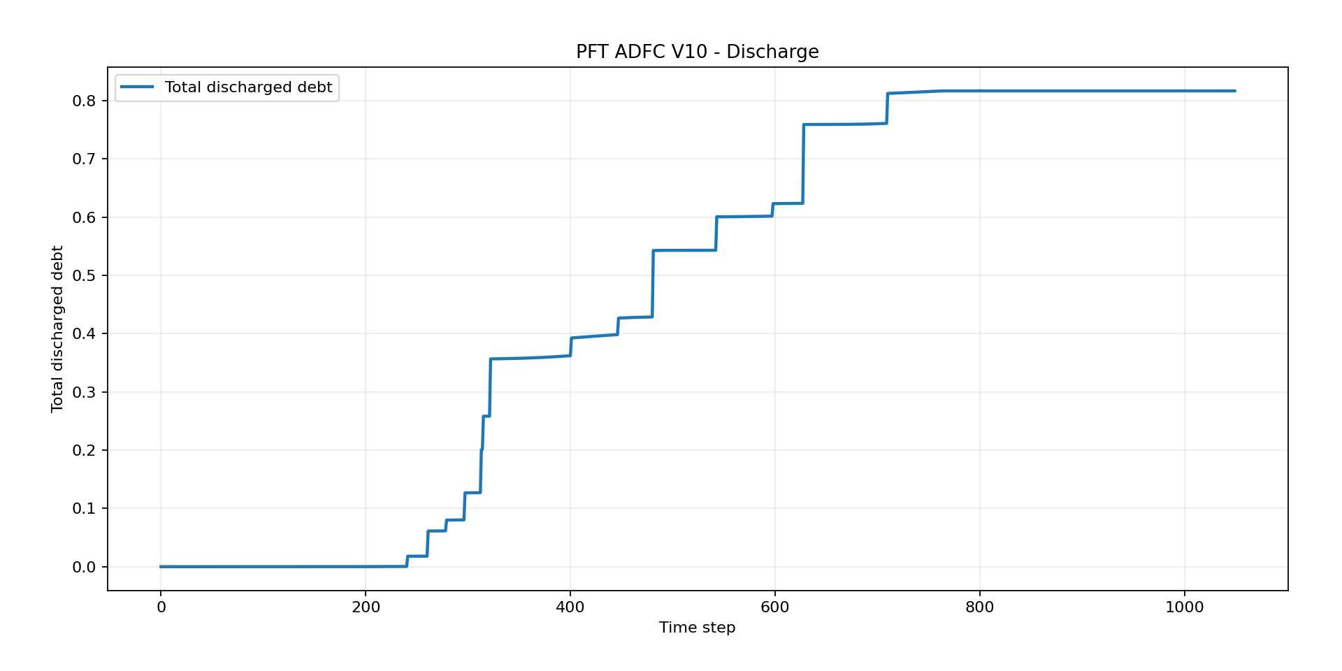 pft-stage-13-asset-006.png