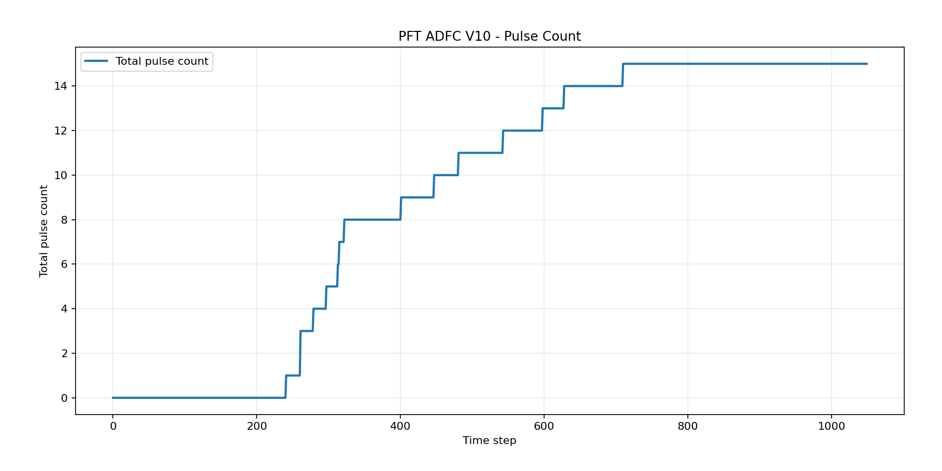pft-stage-13-asset-021.png