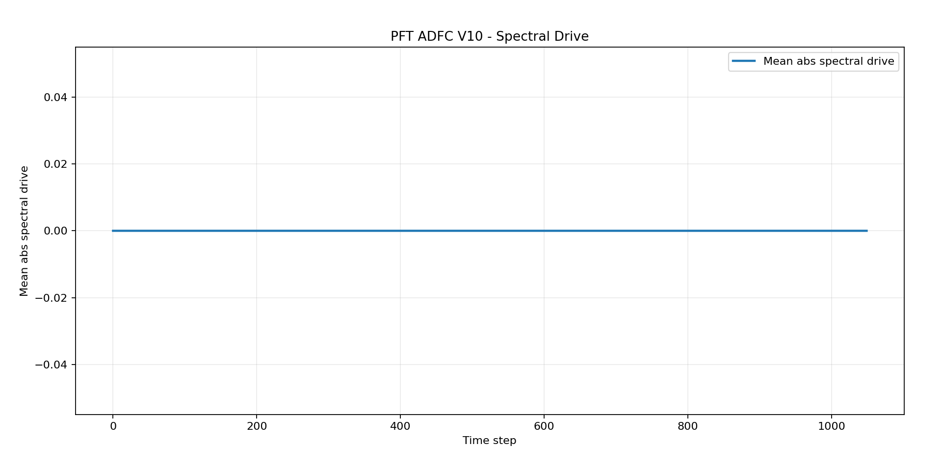 pft-stage-13-asset-022.png
