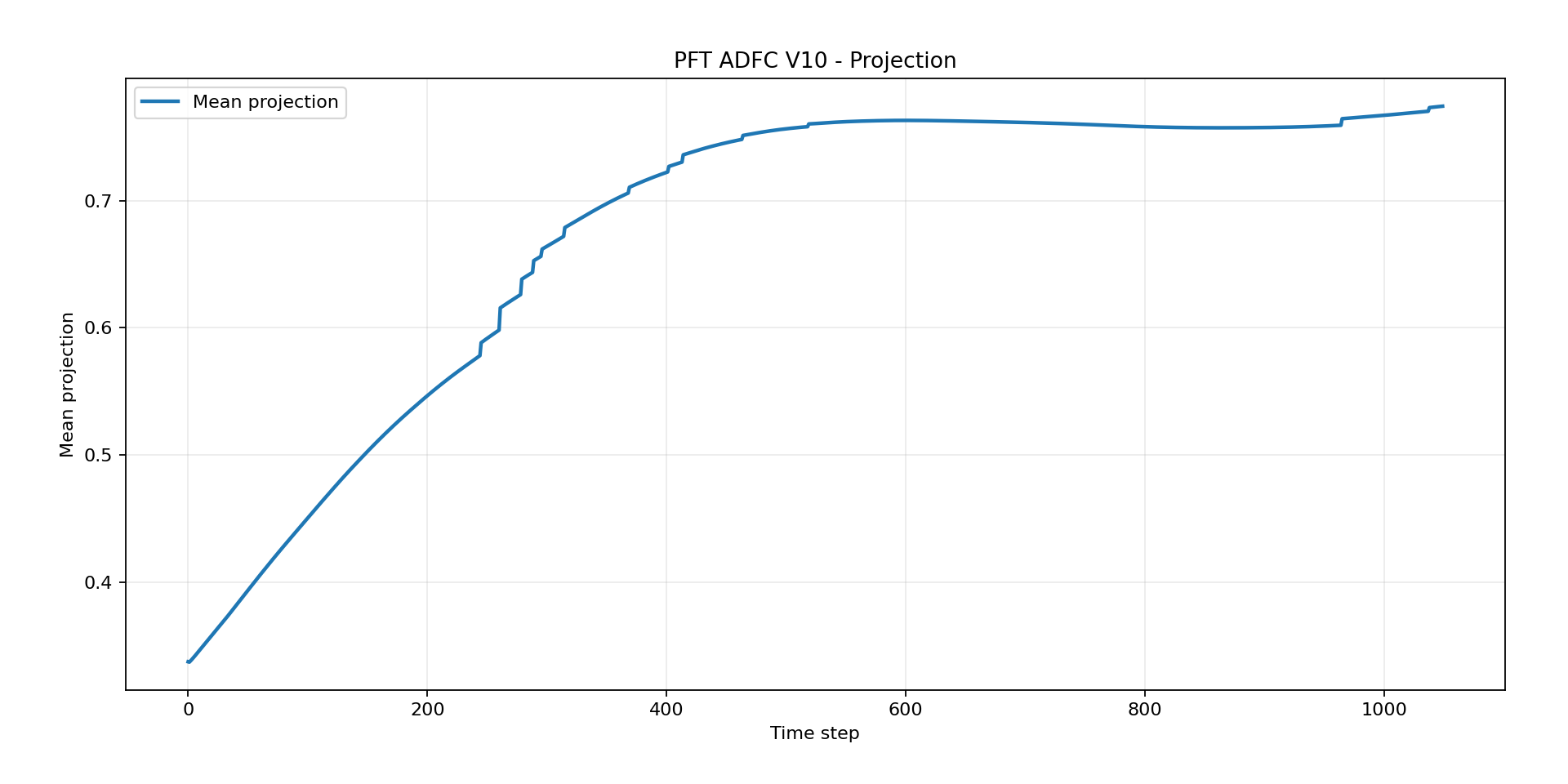 pft-stage-14-asset-020.png