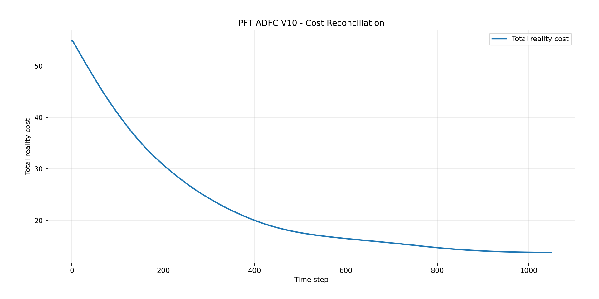 pft-stage-15-asset-003.png