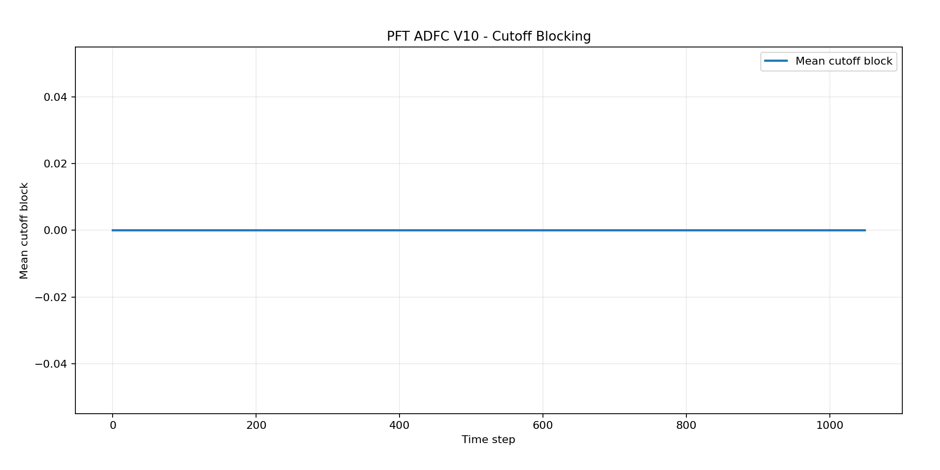 pft-stage-15-asset-004.png