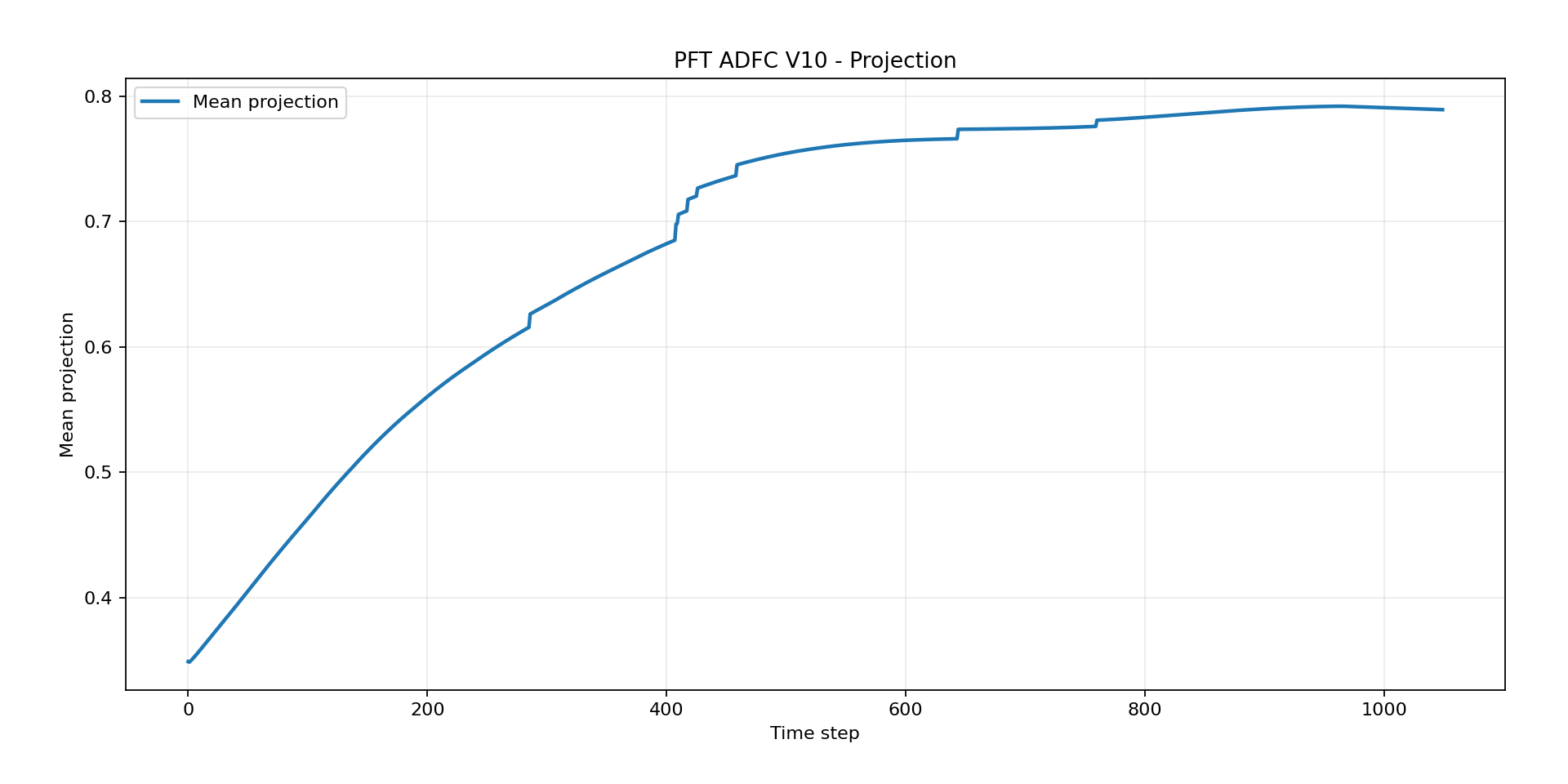 pft-stage-15-asset-020.png
