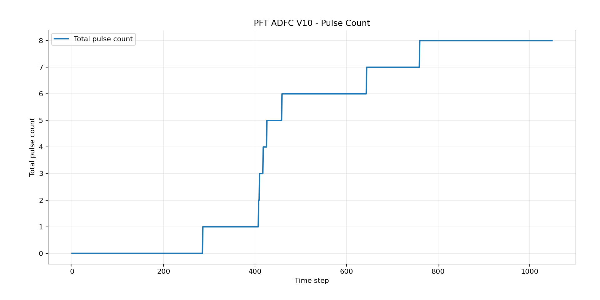 pft-stage-15-asset-021.png