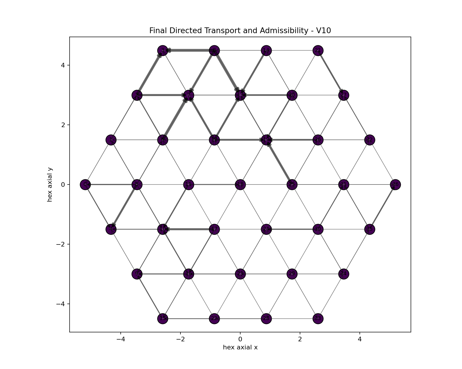 pft-stage-15-asset-024.png